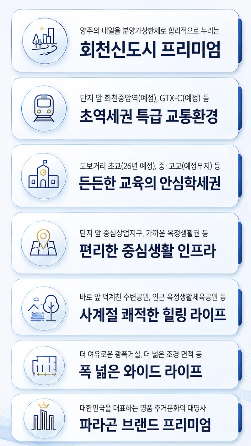 회천중앙역 파라곤 이미지 2