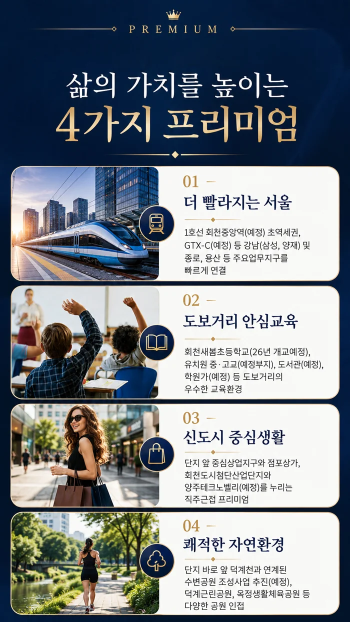 회천중앙역 파라곤 이미지 4