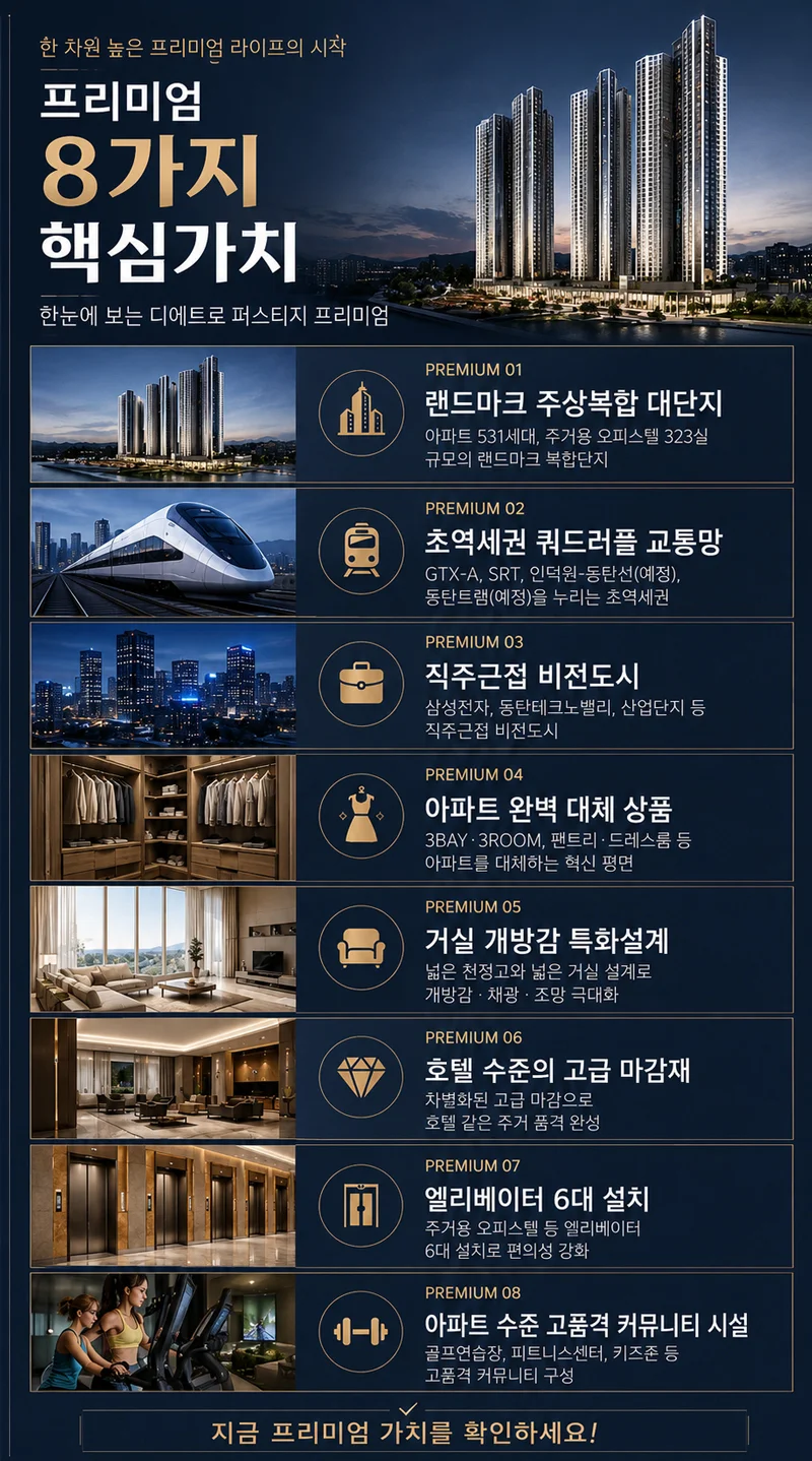 동탄역 디에트르 퍼스티지 이미지 7