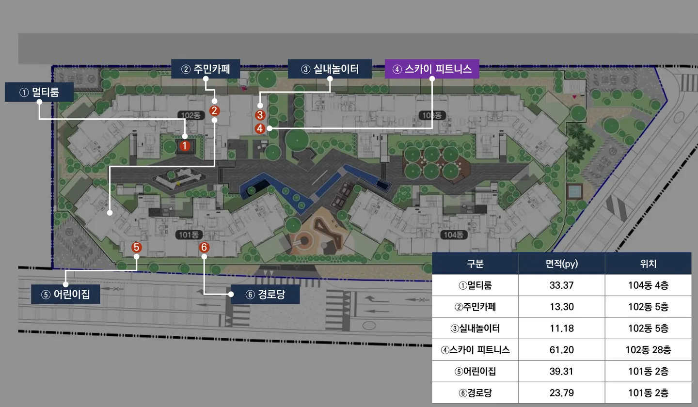 아르티엠 라 테라스 이미지 6