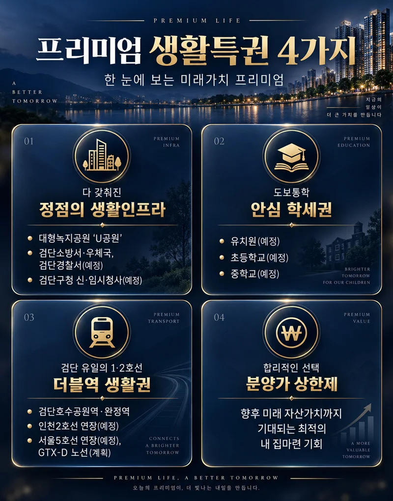 더샵 검단 레이크파크 이미지 2