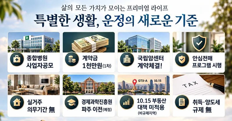 운정 아이파크 포레스트 이미지 2