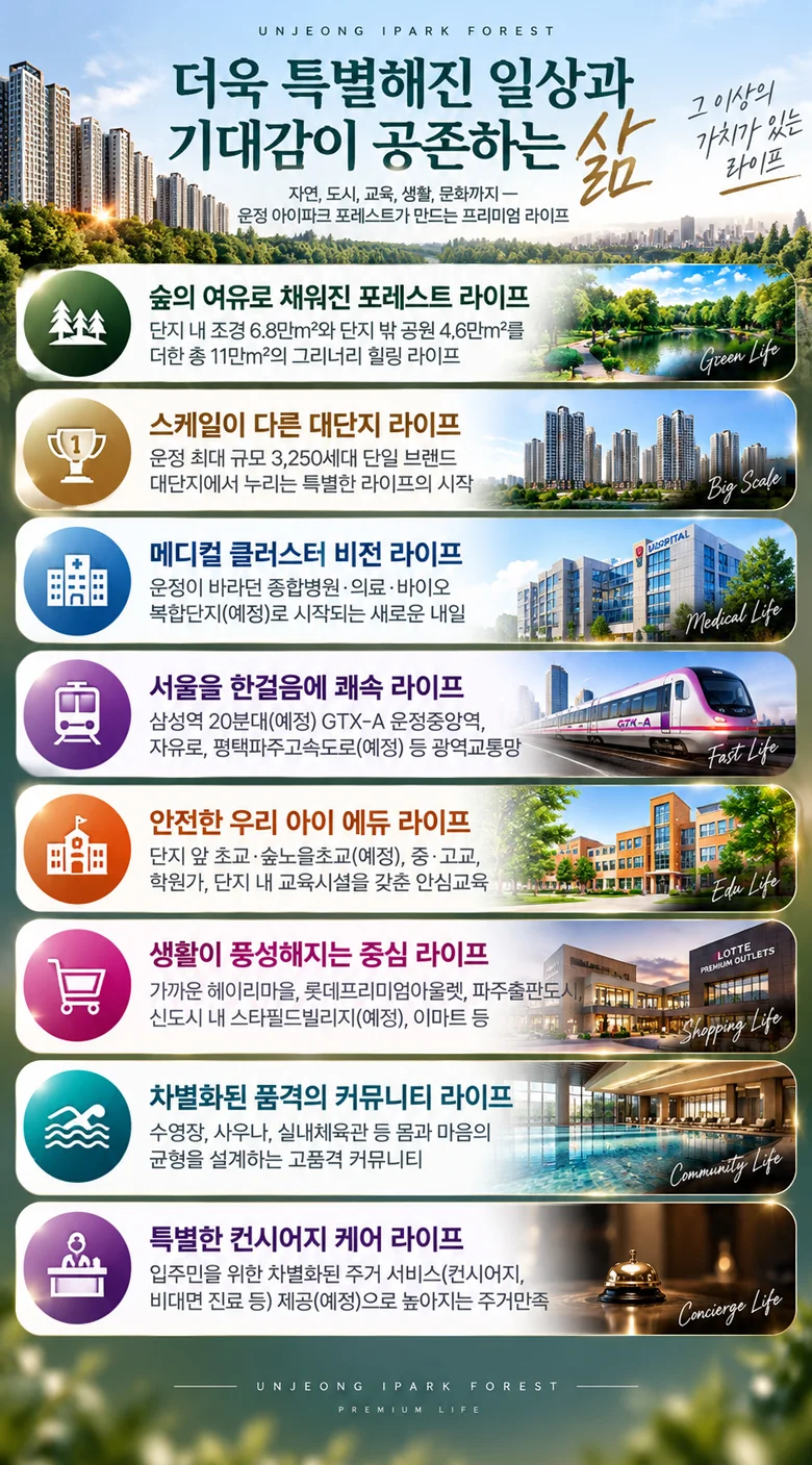 운정 아이파크 포레스트 이미지 7