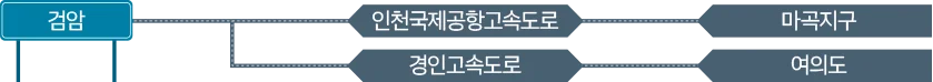 location_img02.png