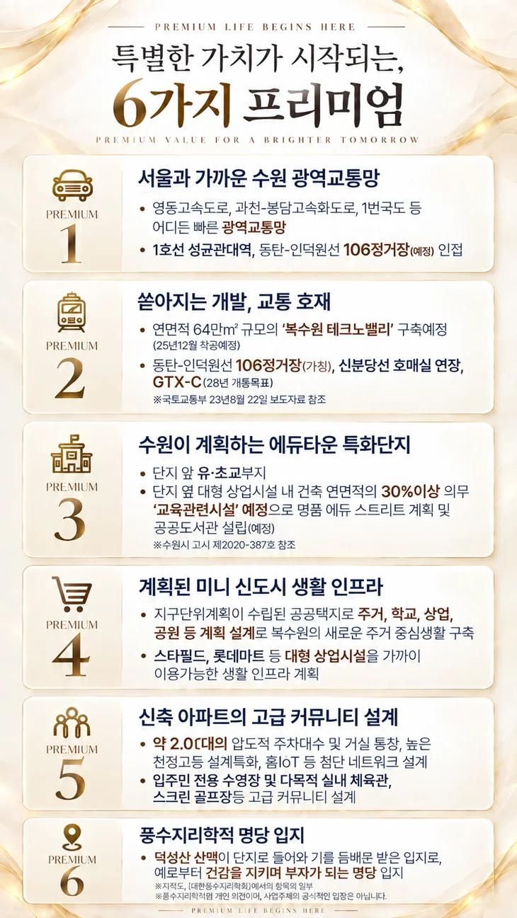 북수원이목지구 디에트르 더리체 이미지 2