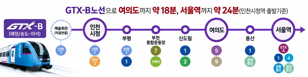 힐스테이트 구월아트파크 이미지 3