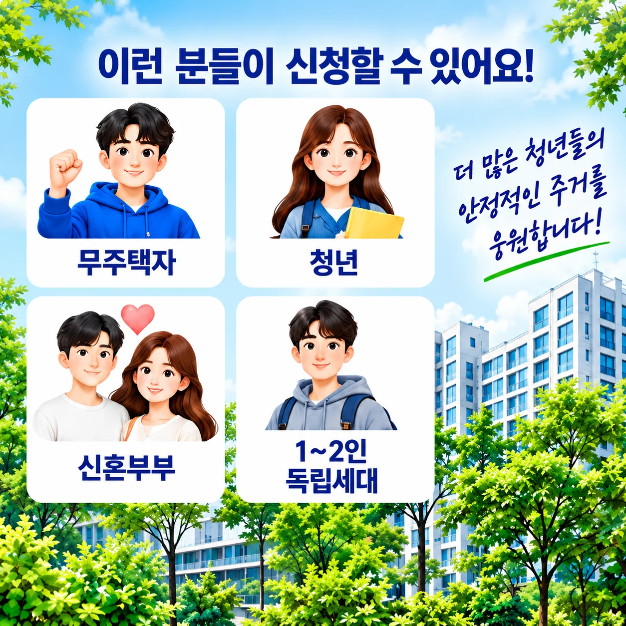 민간 청년든든주택 영업관리부 이미지 5