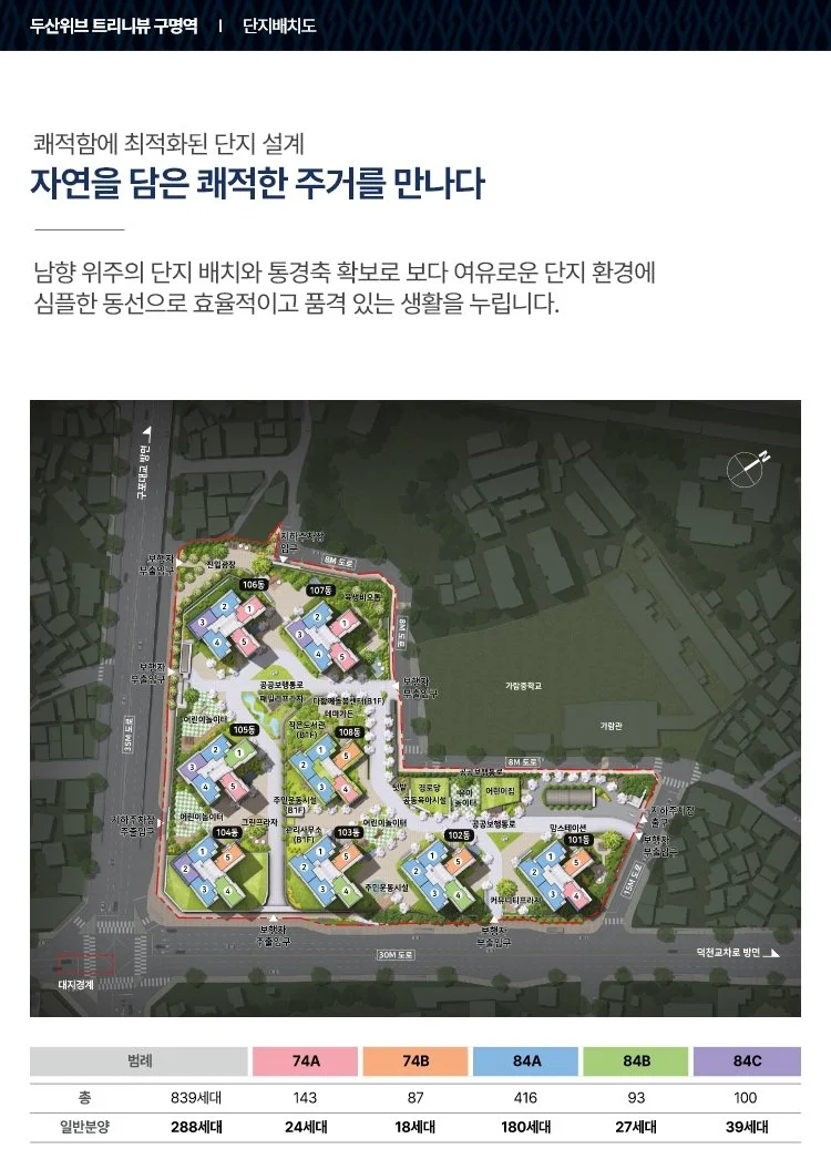 단지 배치도