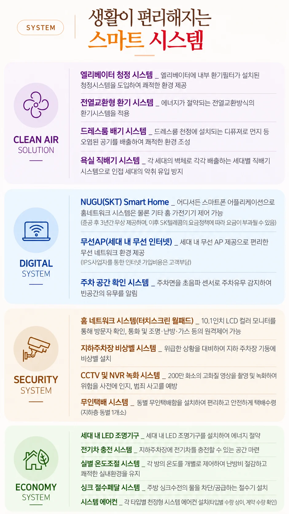 영종 SK뷰 이미지 4