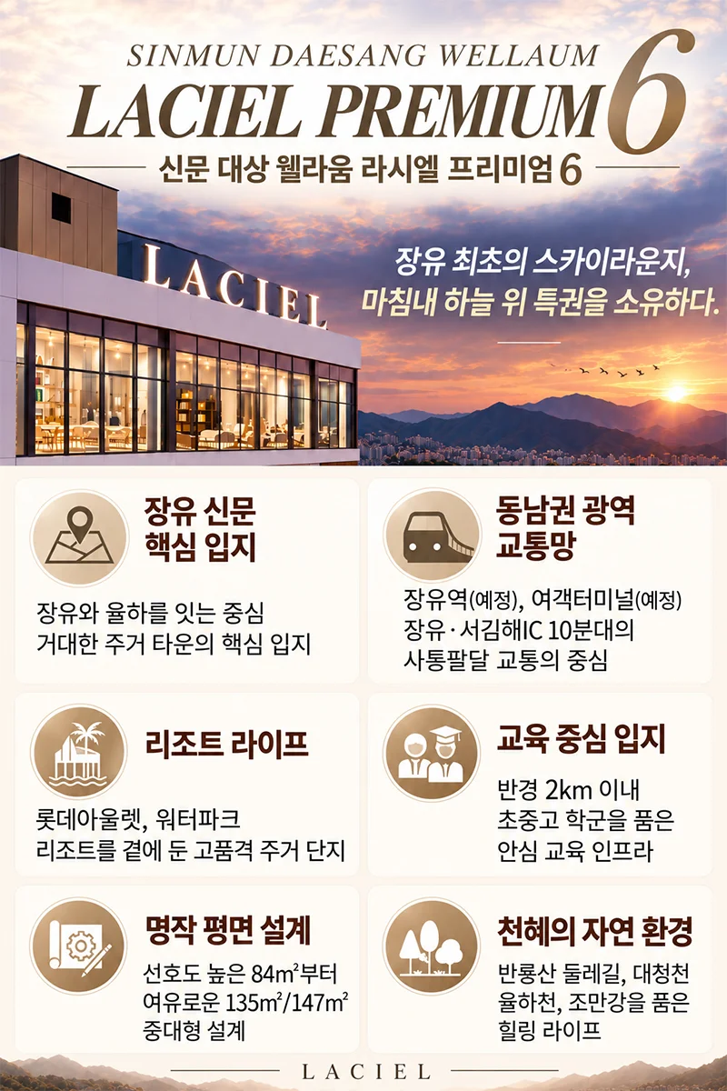 신문 대상 웰라움 라시엘 이미지 2
