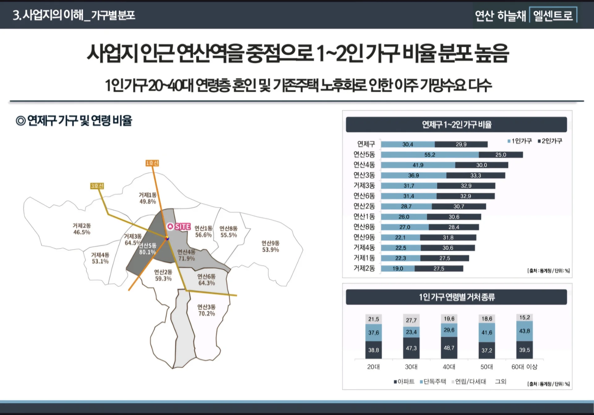 연산 하늘채 엘센트로 이미지 8