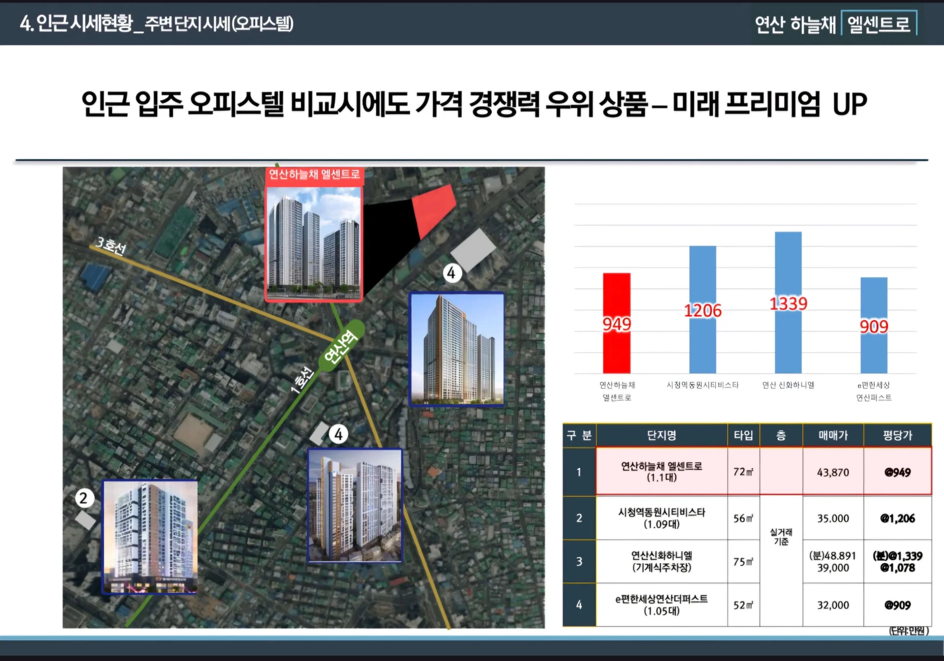 연산 하늘채 엘센트로 이미지 6