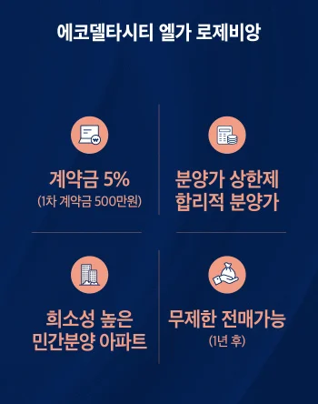 팝업