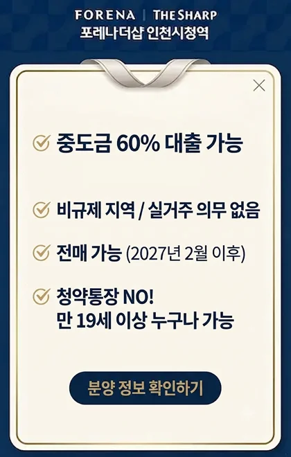 팝업