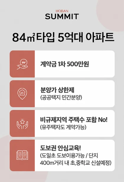 팝업