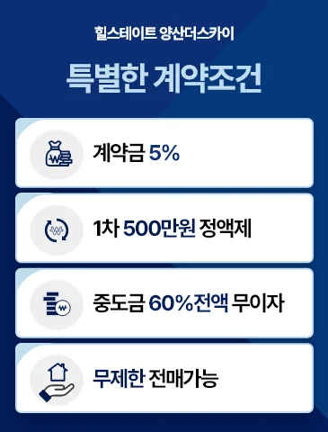 팝업