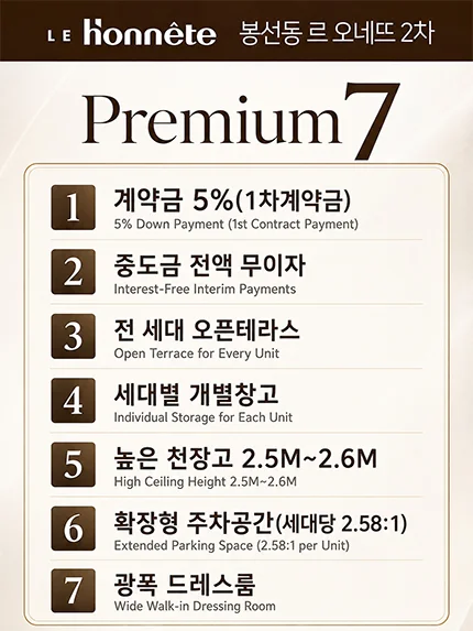 팝업