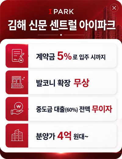 팝업