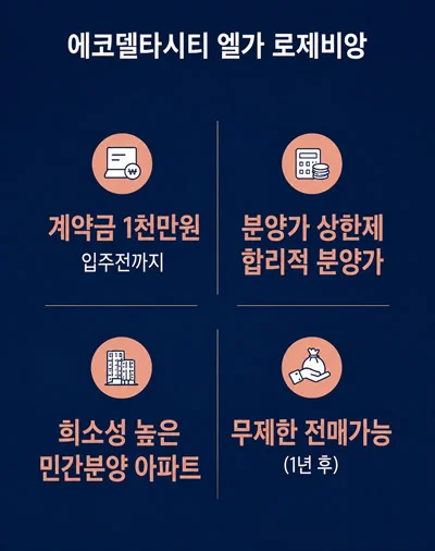 팝업