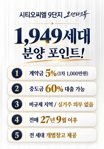 팝업