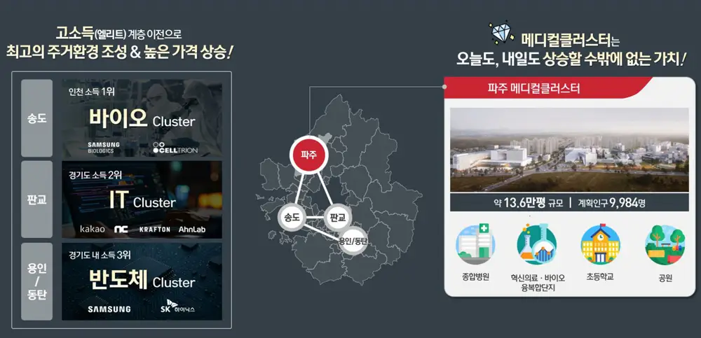 운정 아이파크 포레스트 이미지 11
