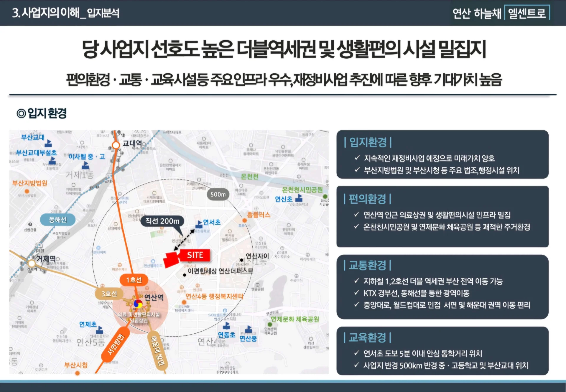 연산 하늘채 엘센트로 슬라이더 1