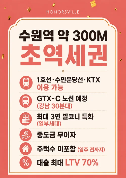 팝업
