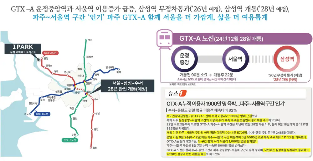 GTX운정 아이파크 이미지 15